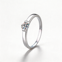 Point of Light Ring – Beauty in Suspension